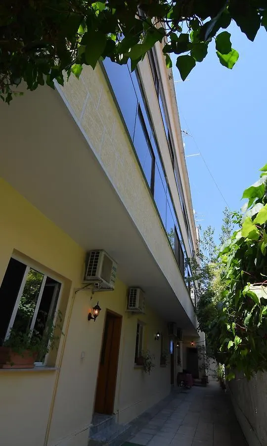 Hotel Haxhiu location